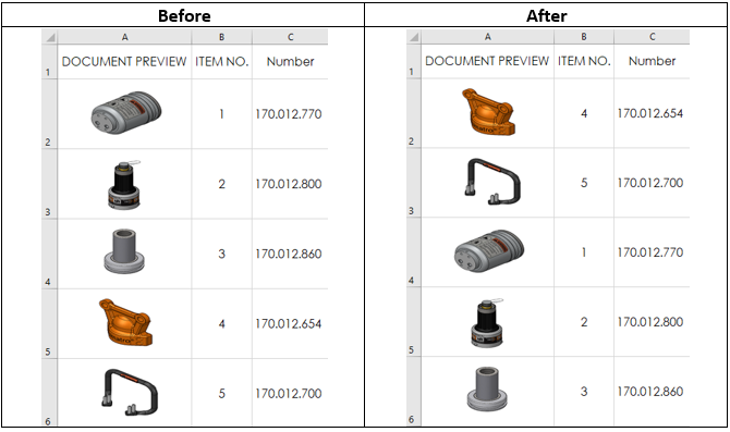 將SolidWorks物料清單導出到Excel時可帶縮略圖了