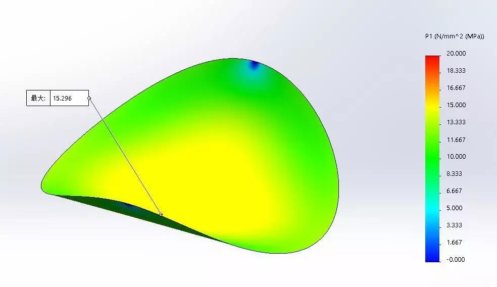 SolidWorks告訴你哪種薯片造型不容易碎3
