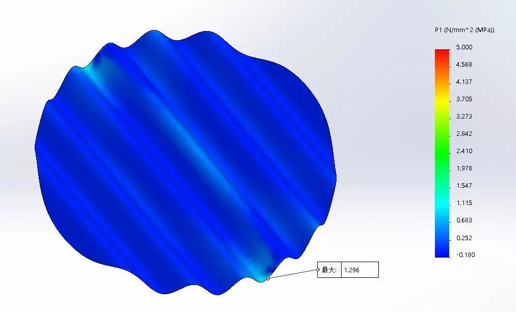 SolidWorks告訴你哪種薯片造型不容易碎5