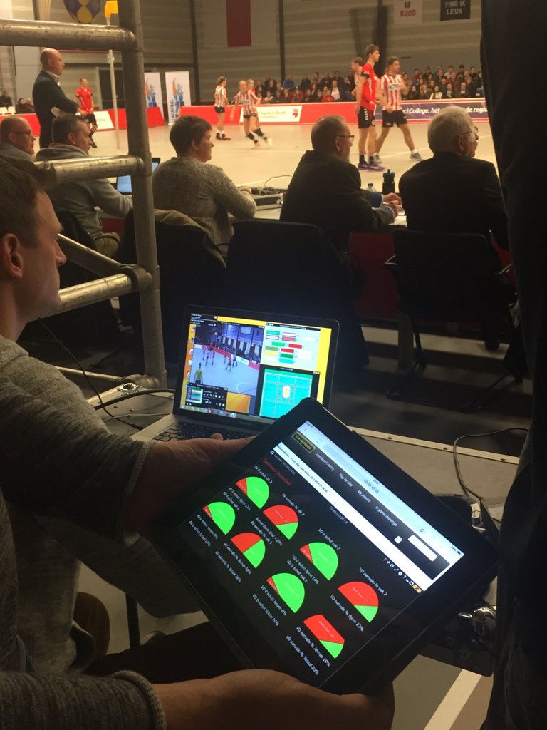 在荷蘭分析korfball，它實時顯示儀表板