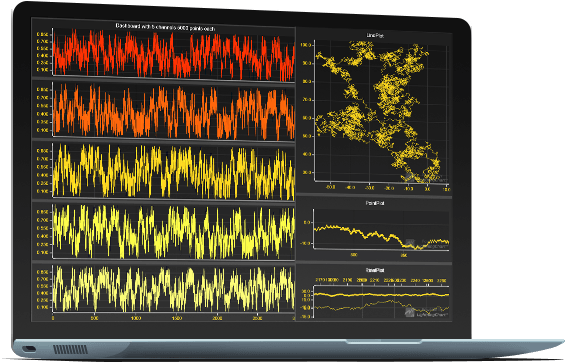 JavaScript圖表庫LightningChart JS最新版本v1.0.0發布|附下載