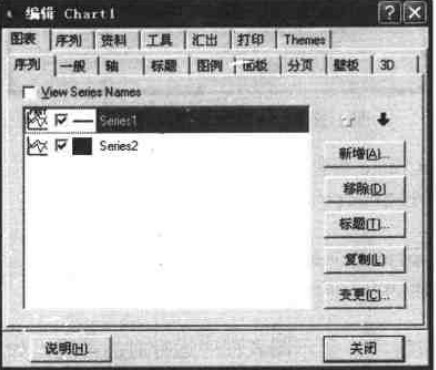 圖9.中文提示的圖表編輯器