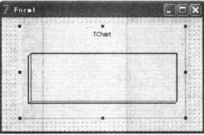 圖2.Form1窗體中的chart組件