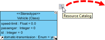 Visual Paradigm 教程[UML]：如何使用輪廓圖管理定型觀念？