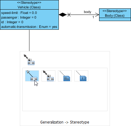 Visual Paradigm 教程[UML]：如何使用輪廓圖管理定型觀念？