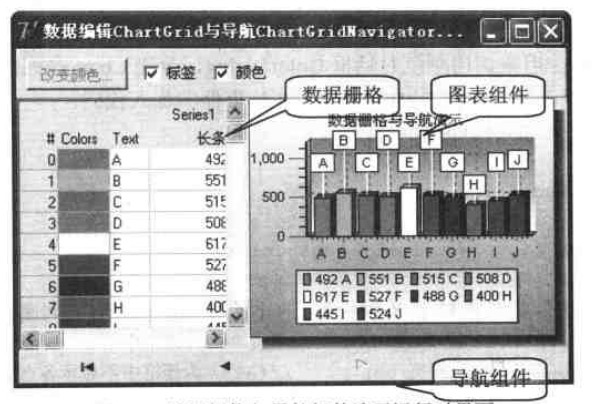 數據柵格和導航組件演示運行時界面