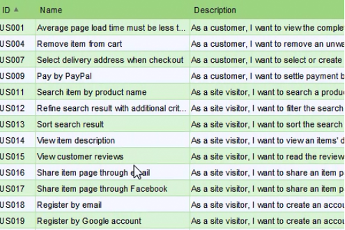 企業項目設計工具Visual Paradigm新功能詳解（一）：規模化 Scrum 畫布