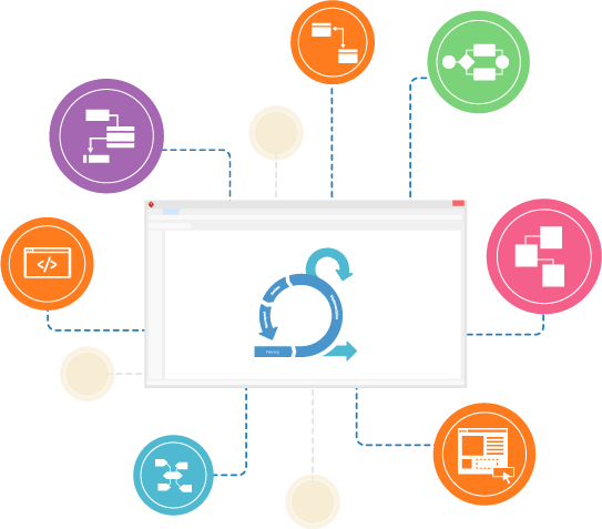 企業項目設計工具Visual Paradigm新功能詳解（一）：規模化 Scrum 畫布