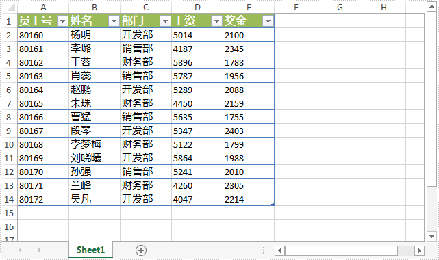 Excel .NET組件Spire.XLS表格教程：創建表格（Table）并添加匯總行