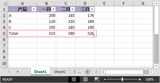 Excel .NET組件Spire.XLS表格教程：創建表格（Table）并添加匯總行