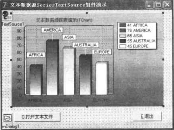 文本數(shù)據(jù)源設(shè)計(jì)階段效果