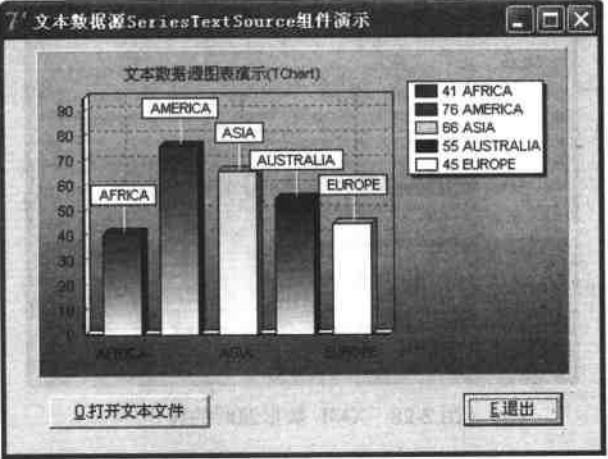 打開文本數(shù)據(jù)源的運(yùn)行效果
