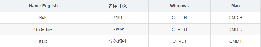 QQ截圖20191018153343.png
