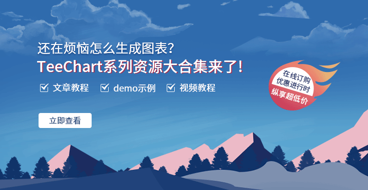干貨盤點|TeeChart圖表資源大放送！還有在線訂購優惠等你哦！