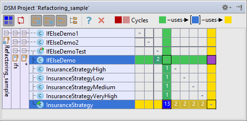 IntelliJ IDEA入門教程（九）：IntelliJ IDEA Pro提示（上）