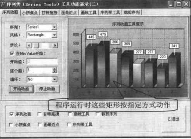 序列顯示的動畫類工具運行效果