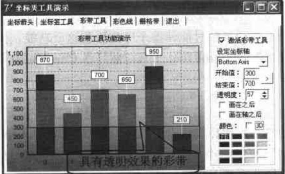 彩帶工具運行圖