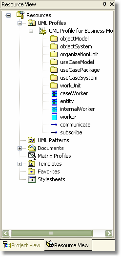 UML軟件開發(fā)與建模工具Enterprise Architect教程：UML配置文件