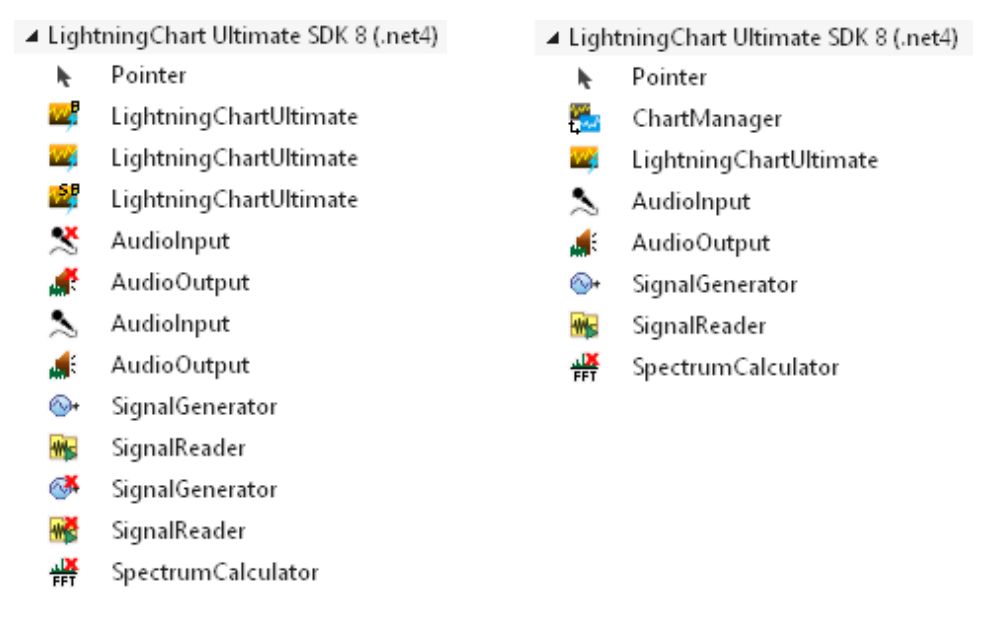 高性能WPF\Winforms圖表LightningChart.NET中文用戶手冊(cè)（一）：概述