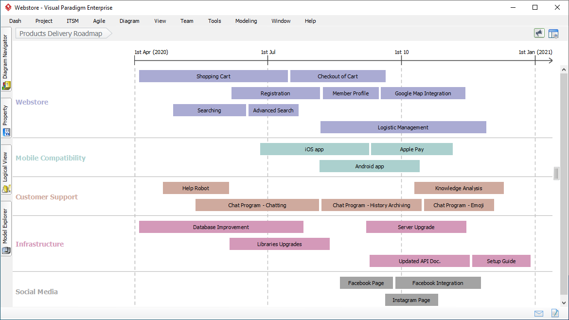 UML工具Visual Paradigm最新版本16.1發(fā)布，新增智能電子表格編輯器多個(gè)功能