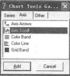 圖1.Chart Tools Gallery窗口