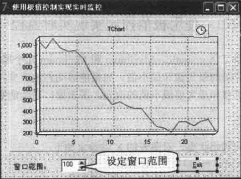 使用極值控制實現監控設計階段界面