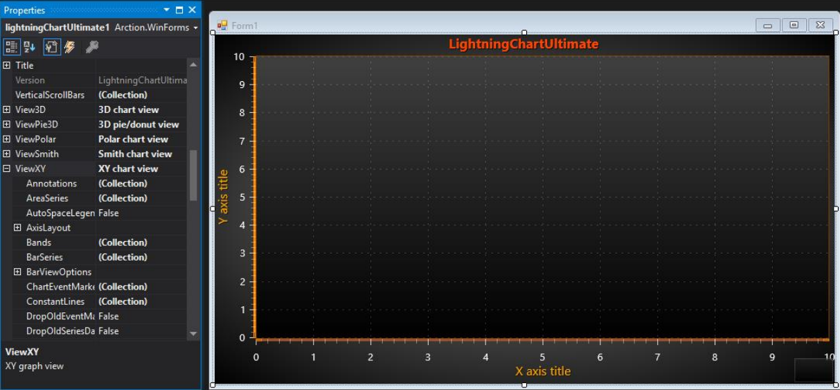 WPF\Winforms圖表LightningChart.NET中文用戶手冊（五）：組件管理