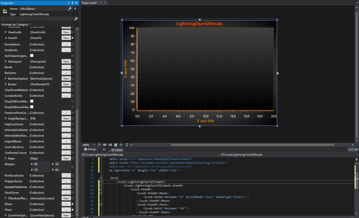 WPF\Winforms圖表LightningChart.NET中文用戶手冊（五）：組件管理