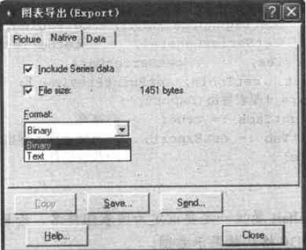 圖表導出（Export）對話框的Native選項卡
