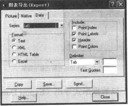 圖表導出（Export）對話框的Data選項卡
