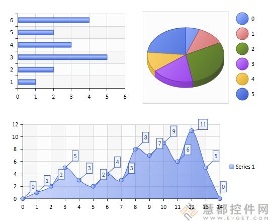 BCGControlBar Pro發布即將更新的 v15.0的測試版