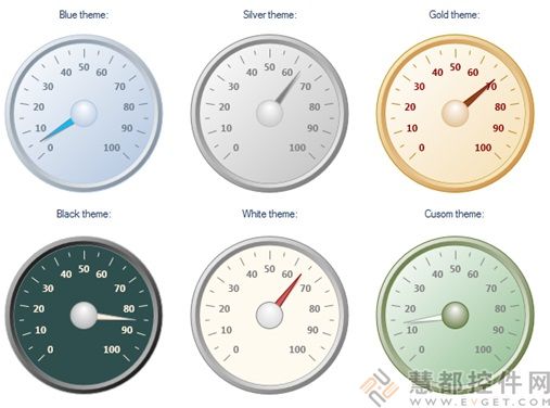 BCGControlBar Pro發布即將更新的 v15.0的測試版