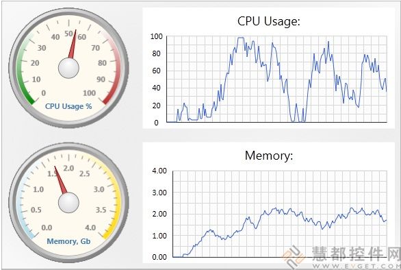 BCGControlBar Pro發布即將更新的 v15.0的測試版