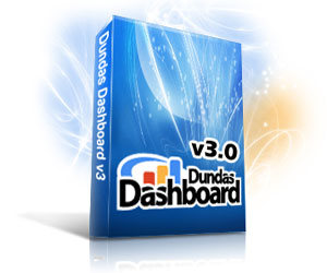 DundasDashboard，DundasDashboard v3.0,商業智能儀表盤，.NET，圖表，儀表控件，dundas,儀表盤新版本,平板電腦,智能手機