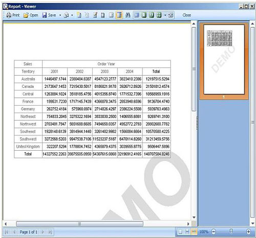 Stimulsoft reporting，商業(yè)智能報(bào)表，交叉報(bào)表，PDF，Word，Excel格式