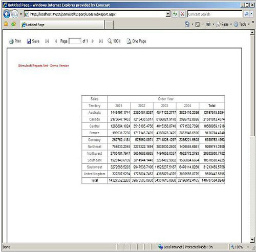 Stimulsoft reporting，商業(yè)智能報(bào)表，交叉報(bào)表，PDF，Word，Excel格式