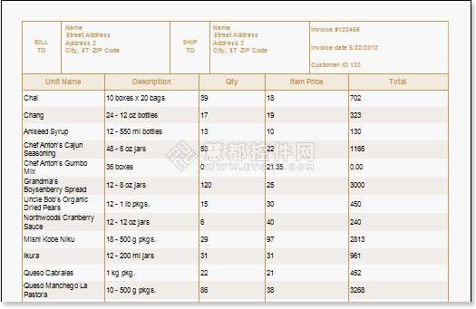 在Stimulsoft Reports報(bào)表中如何創(chuàng)建發(fā)票
