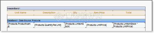 在Stimulsoft Reports報(bào)表中如何創(chuàng)建發(fā)票