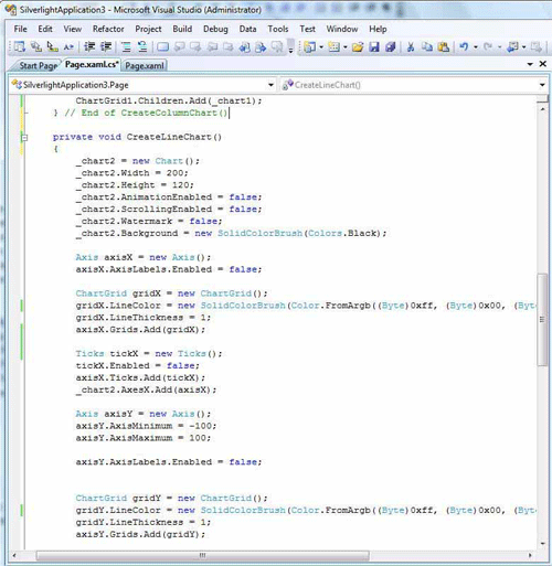 Visifire,圖表,visifire圖表,silverlight圖表,WPF圖表,實時更新