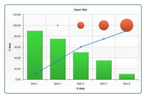 Anychart,圖表,Anychart圖表,圖表組合,flash圖表,Dashboard