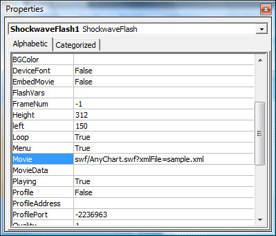 anychart,圖表,flash chart,嵌入PowerPoint