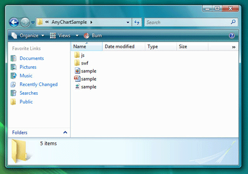 anychart,圖表,flash chart,嵌入PowerPoint