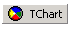 teechart圖表,.net圖表,teechart中文版,teechart漢化,創建圖表與填充數據序列